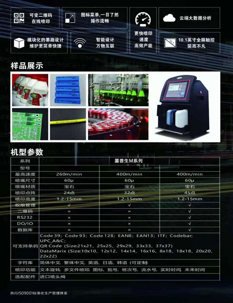产品